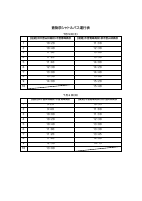 06_シャトルバス時刻表.pdfの1ページ目のサムネイル